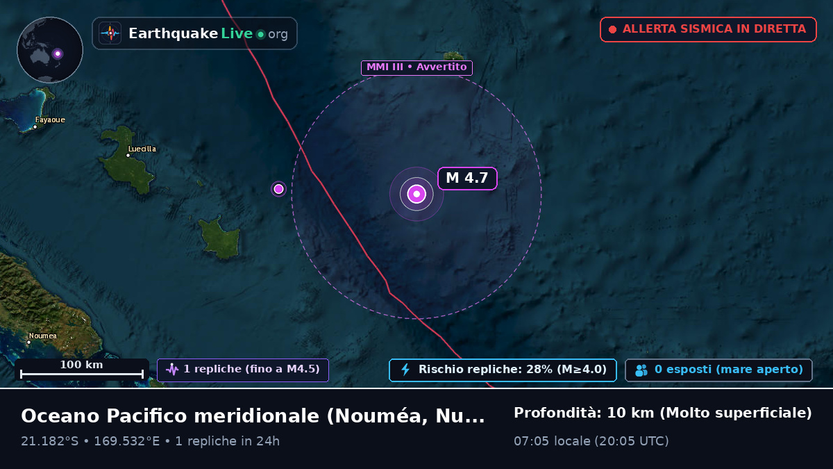 Oceano Pacifico meridionale (Nuova Caledonia)