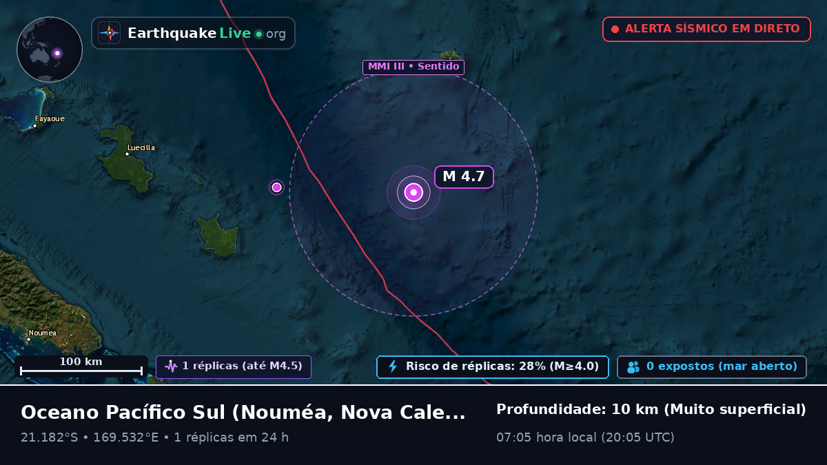 Oceano Pacífico Sul (Nova Caledónia)