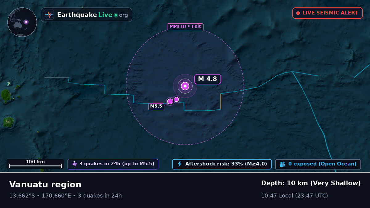 South Pacific Ocean (Vanuatu)
