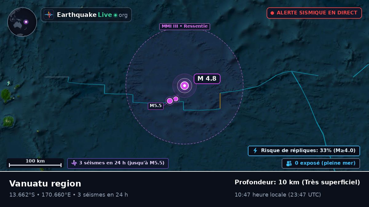 Océan Pacifique Sud (Vanuatu)