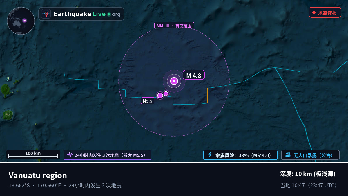 南太平洋 (瓦努阿图)