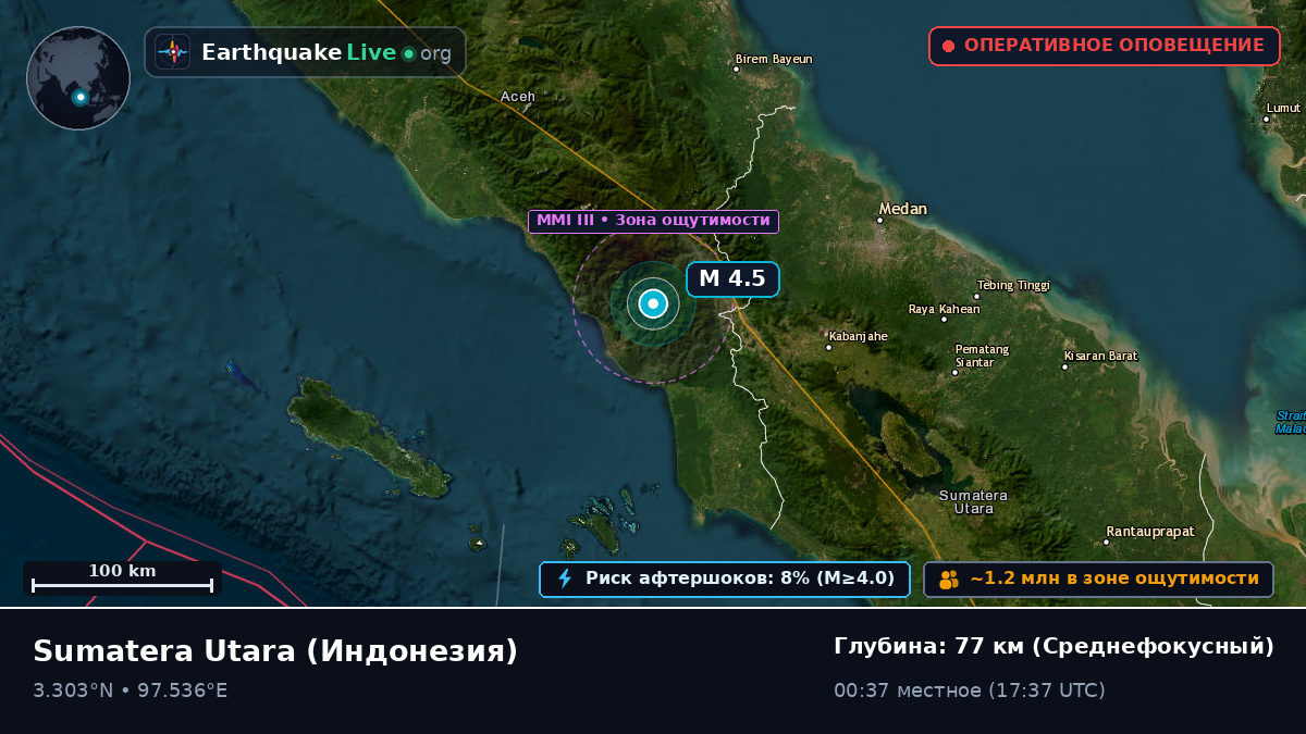 Sumatera Utara, Индонезия