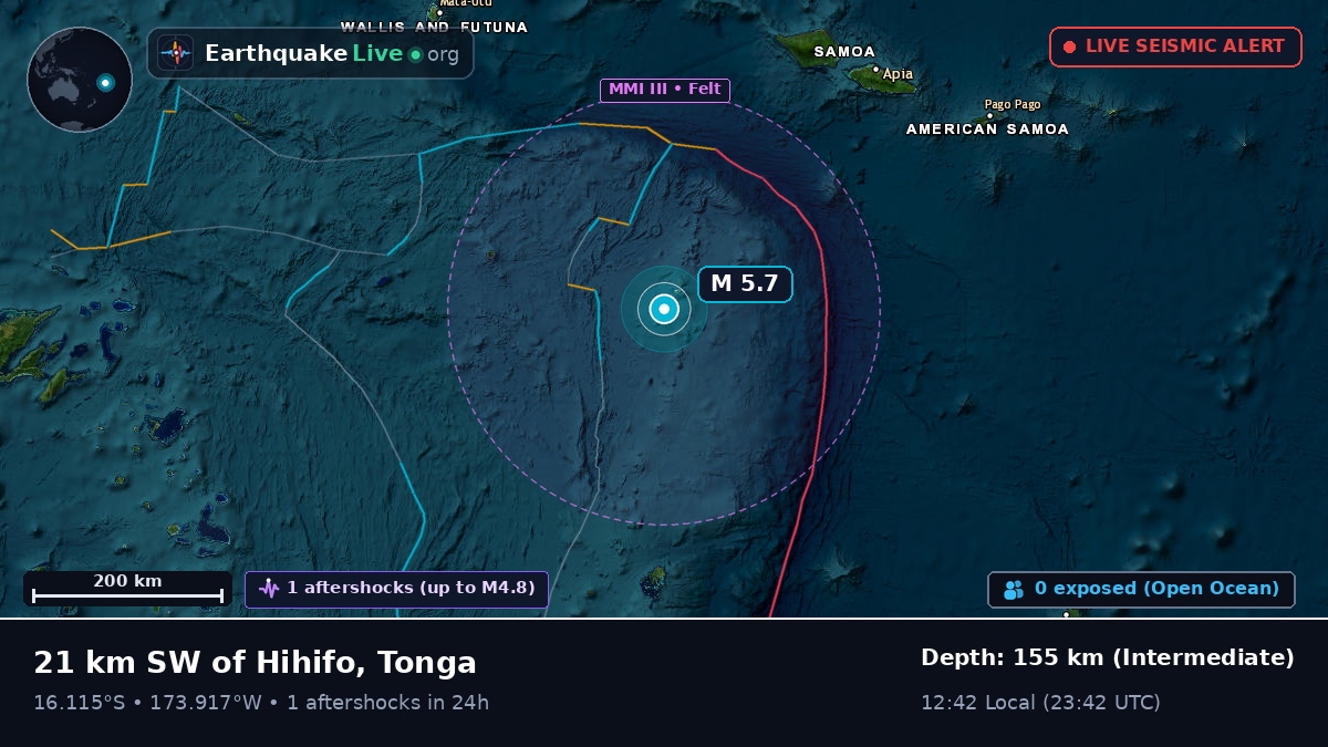 South Pacific Ocean (Tonga)