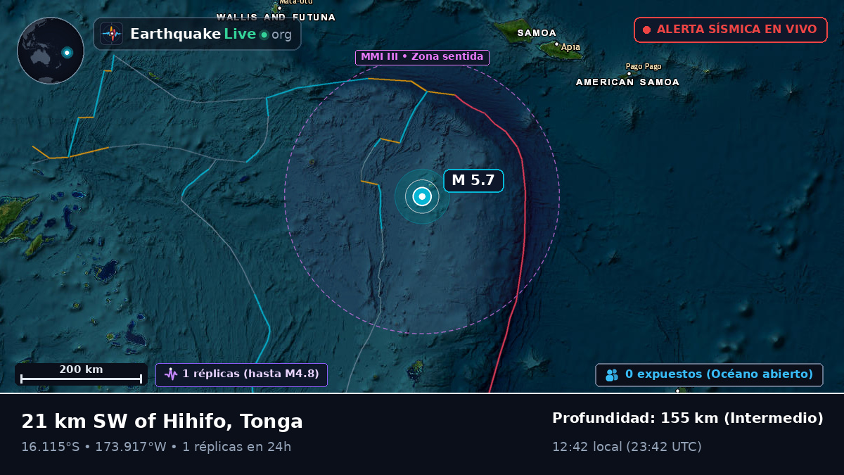 Océano Pacífico Sur (Tonga)