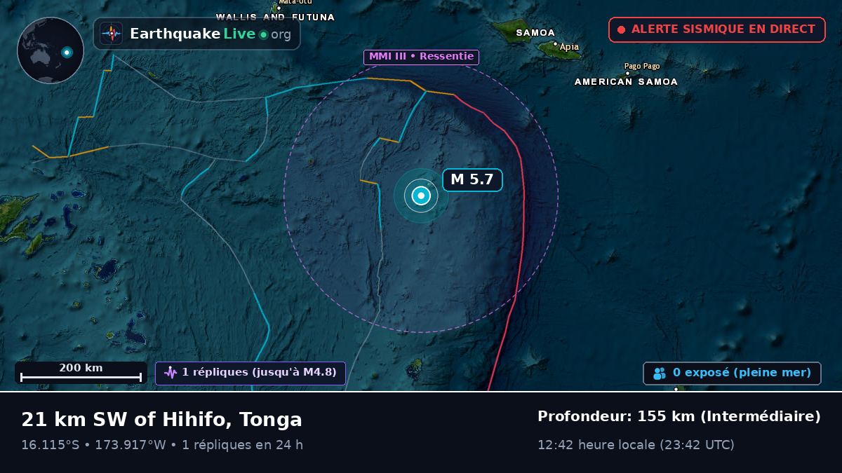 Océan Pacifique Sud (Tonga)