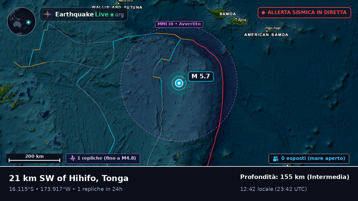 Oceano Pacifico meridionale (Tonga)
