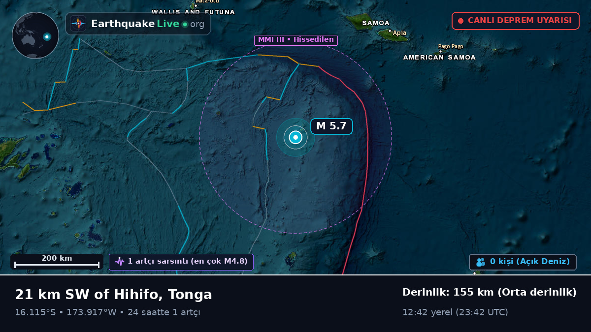 Güney Pasifik Okyanusu (Tonga)