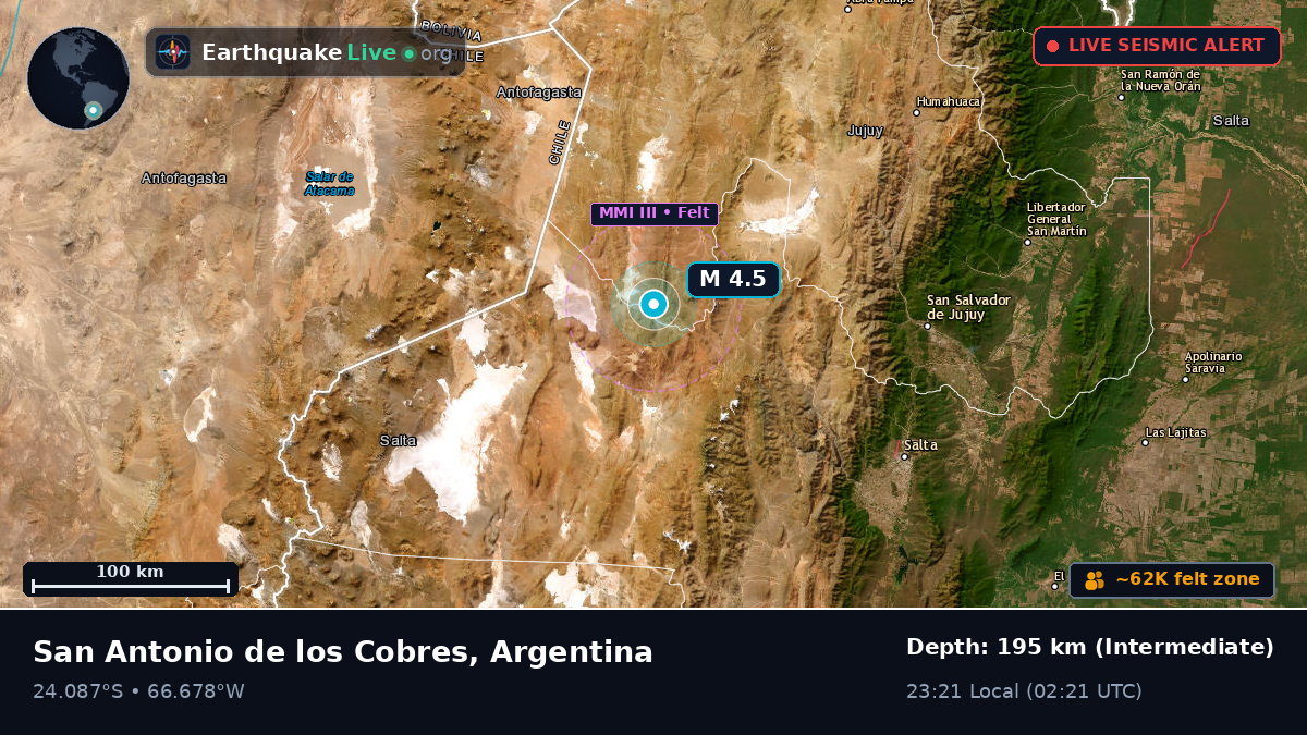 Salta, Argentina