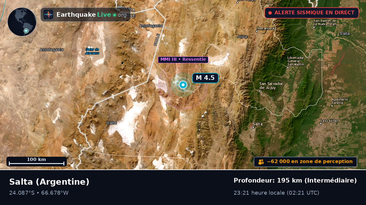 Salta, Argentine