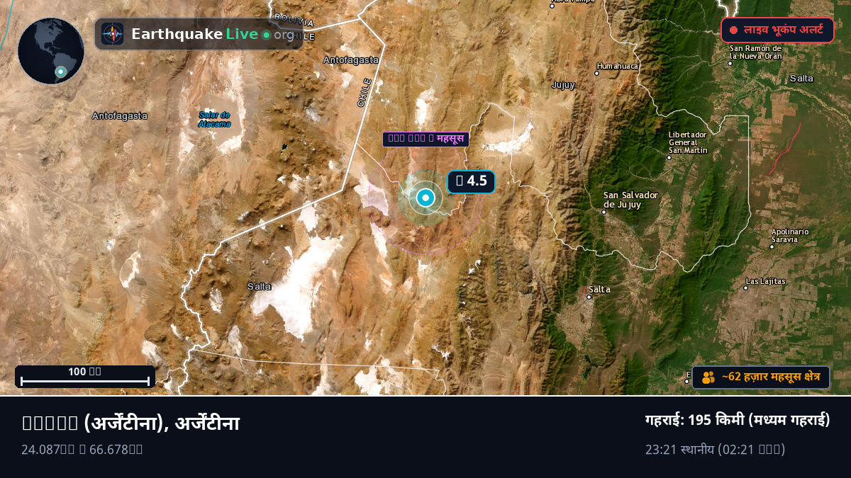 Salta, अर्जेंटीना