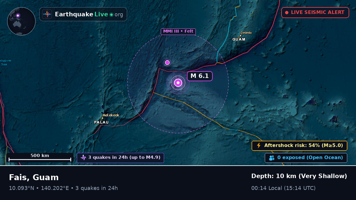 Philippine Sea (Guam)