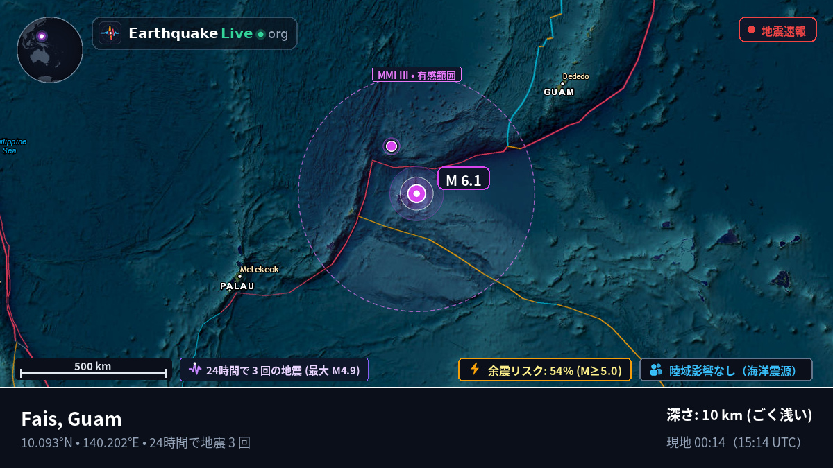フィリピン海 (Guam)