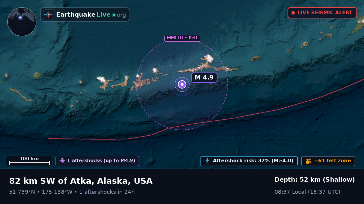 Aleutian Islands (USA)