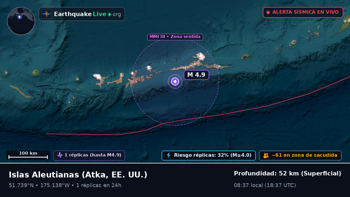 Islas Aleutianas (EE. UU.)