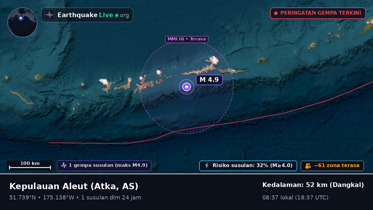 Kepulauan Aleut (AS)