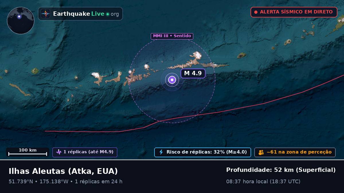 Ilhas Aleutas (EUA)