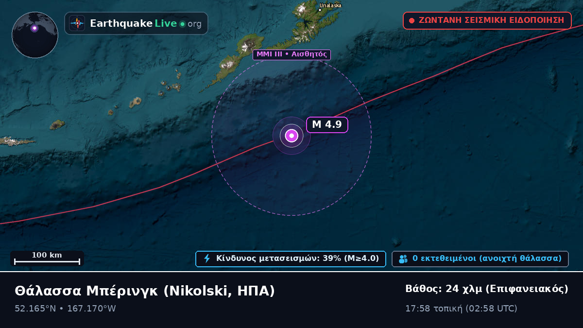 Θάλασσα Μπέρινγκ (ΗΠΑ)