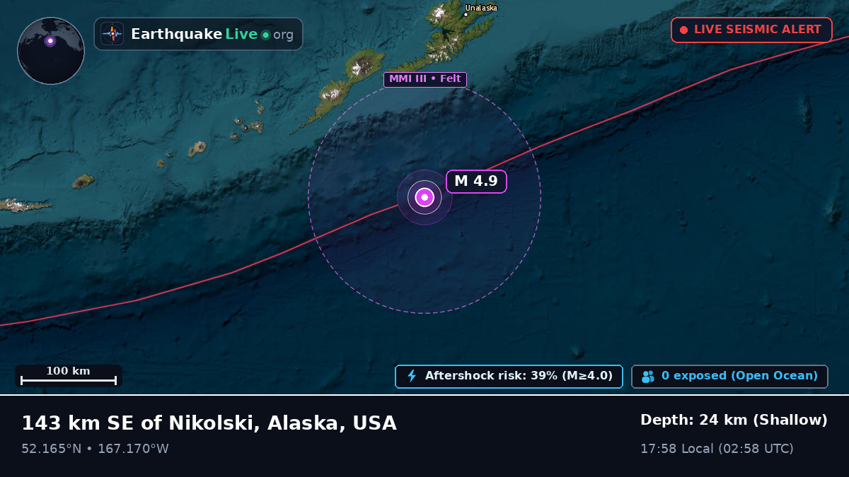 Bering Sea (USA)