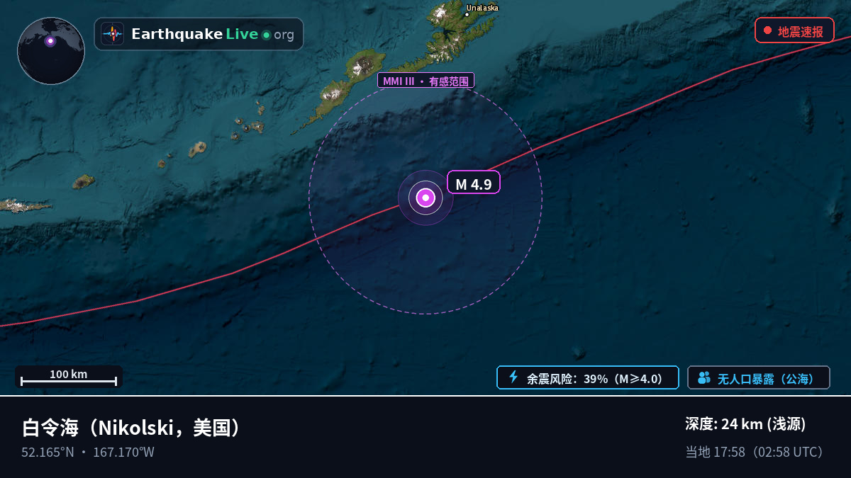 白令海 (美国)