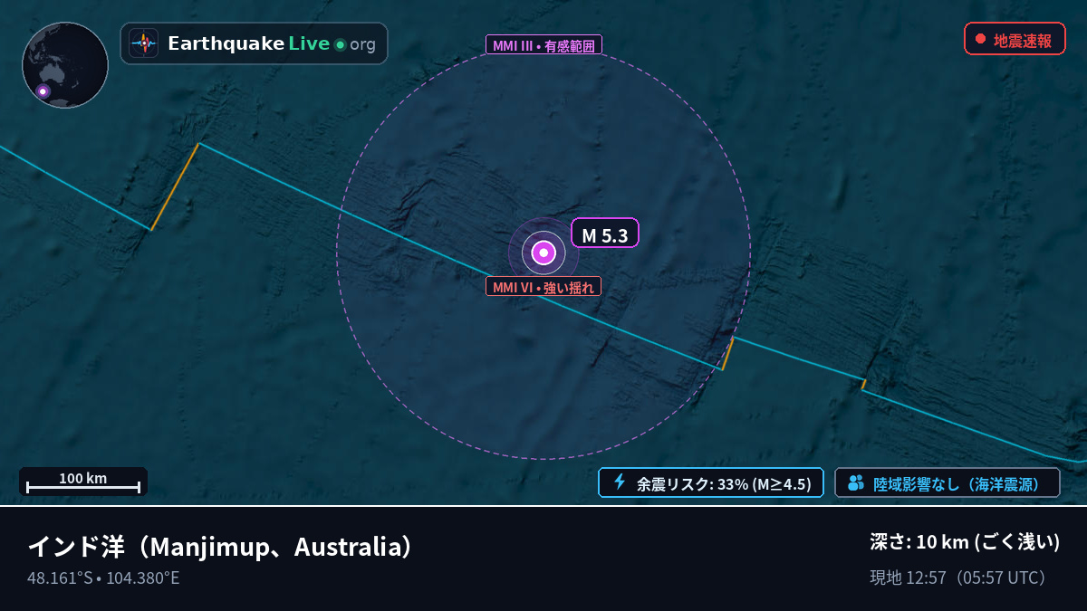 インド洋 (Australia)