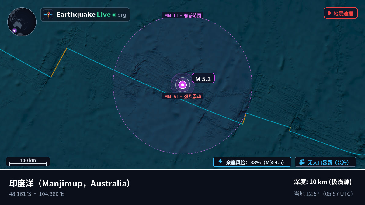 印度洋 (Australia)