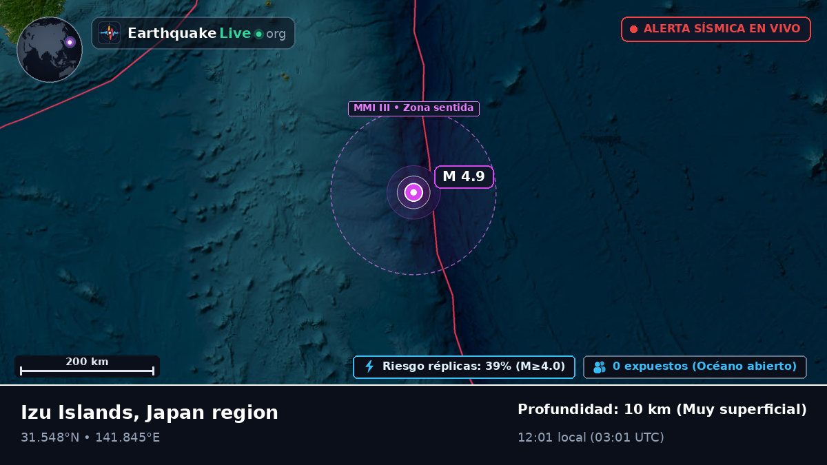 Océano Pacífico Norte (Japón)