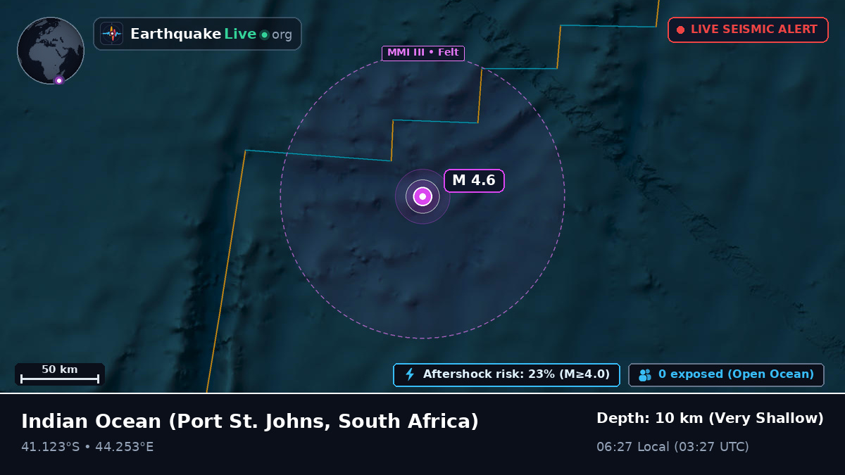 Indian Ocean (South Africa)