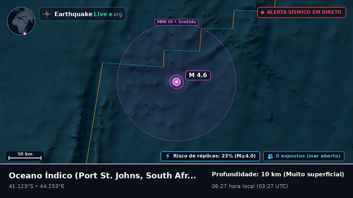 Oceano Índico (South Africa)