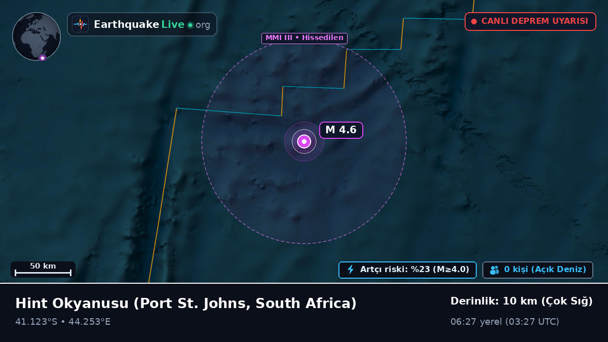 Hint Okyanusu (South Africa)