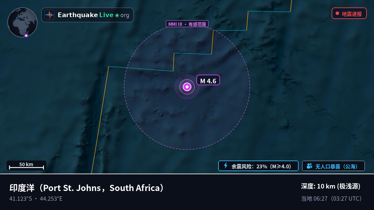 印度洋 (South Africa)