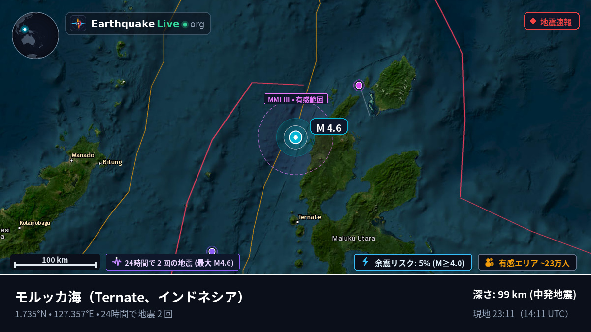 モルッカ海 (インドネシア)