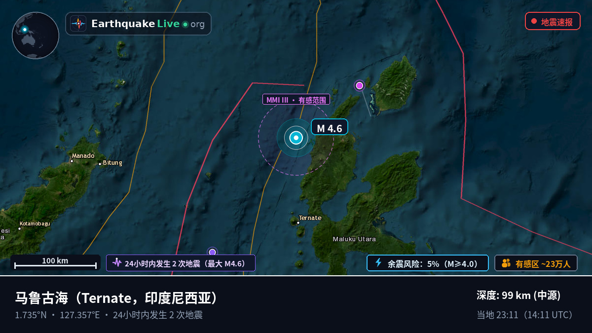 马鲁古海 (印度尼西亚)