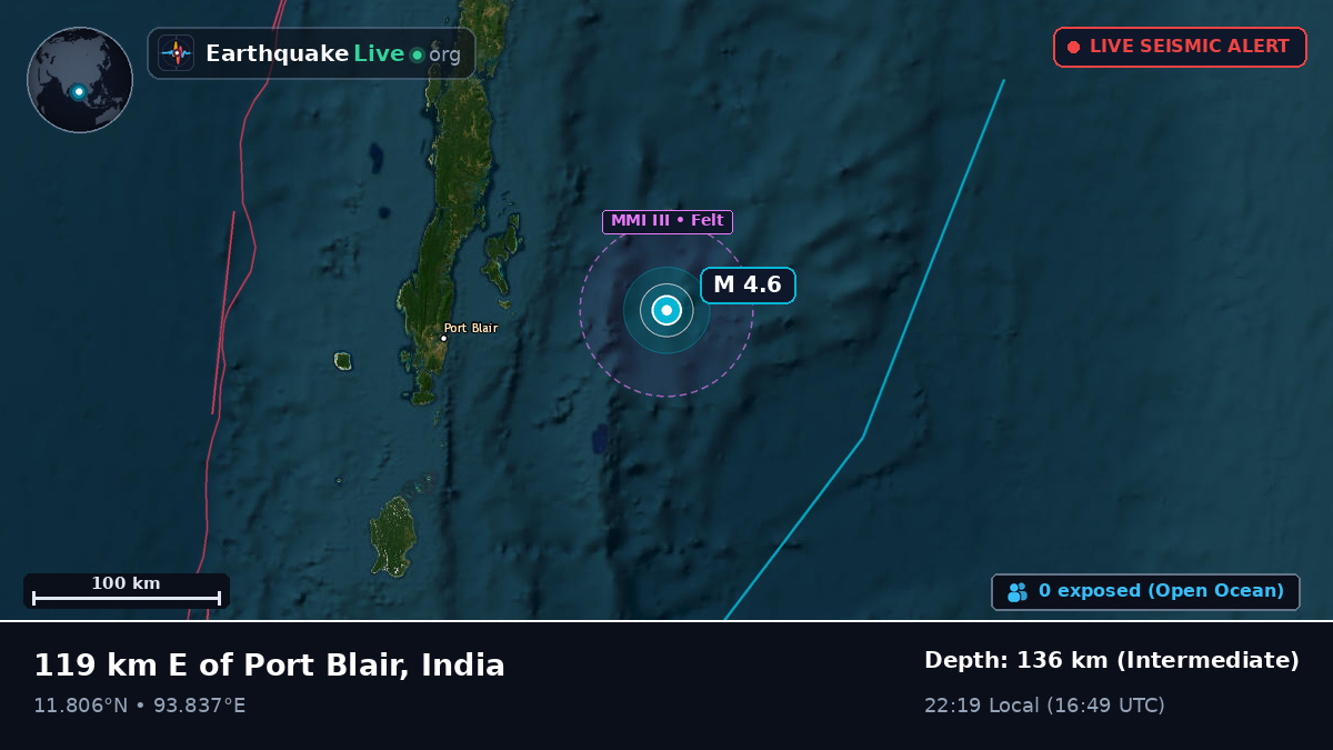 Off the coast of Port Blair, India