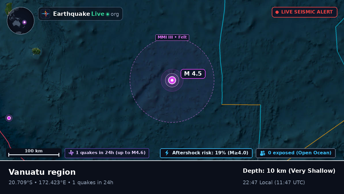 South Pacific Ocean (Vanuatu)