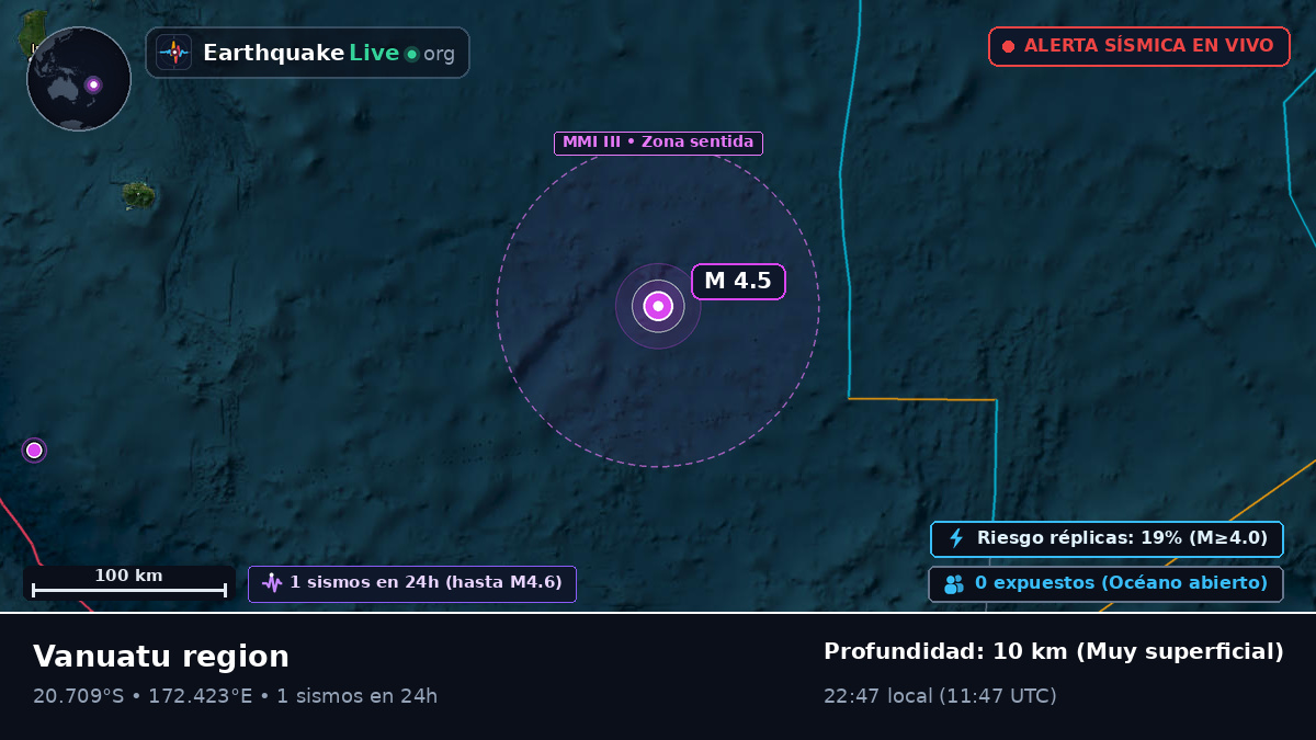 Océano Pacífico Sur (Vanuatu)
