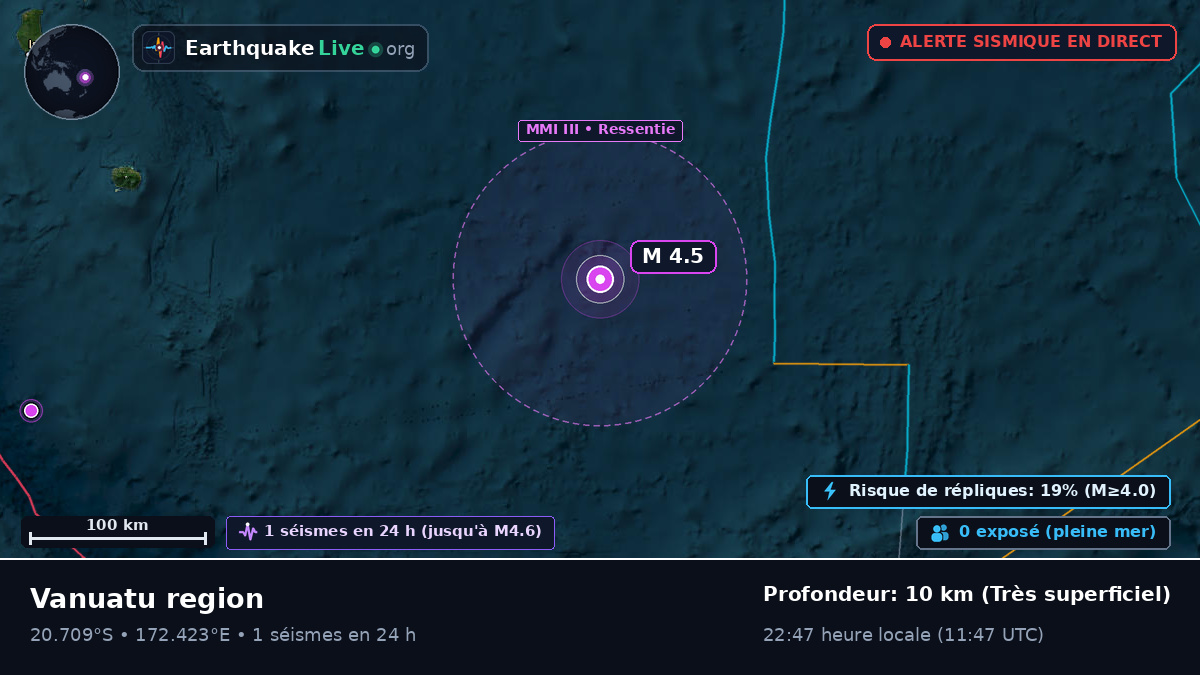 Océan Pacifique Sud (Vanuatu)