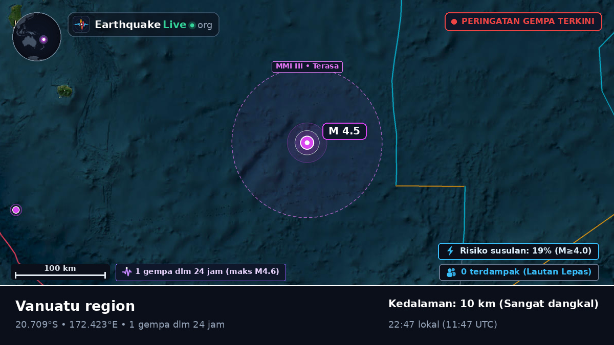 Samudra Pasifik Selatan (Vanuatu)