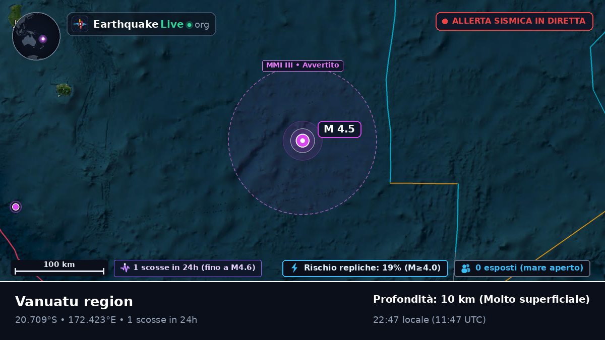 Oceano Pacifico meridionale (Vanuatu)