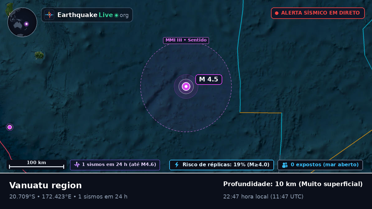 Oceano Pacífico Sul (Vanuatu)