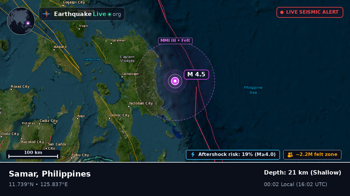 Philippine Sea (Philippines)