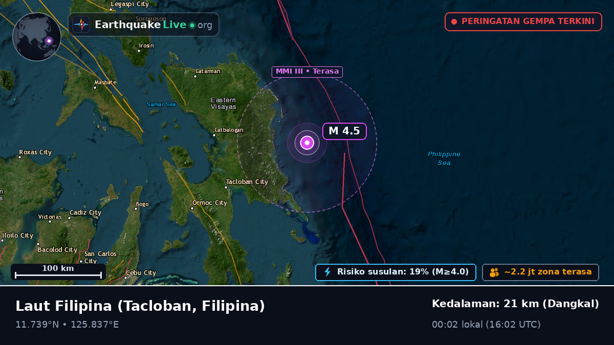 Laut Filipina (Filipina)