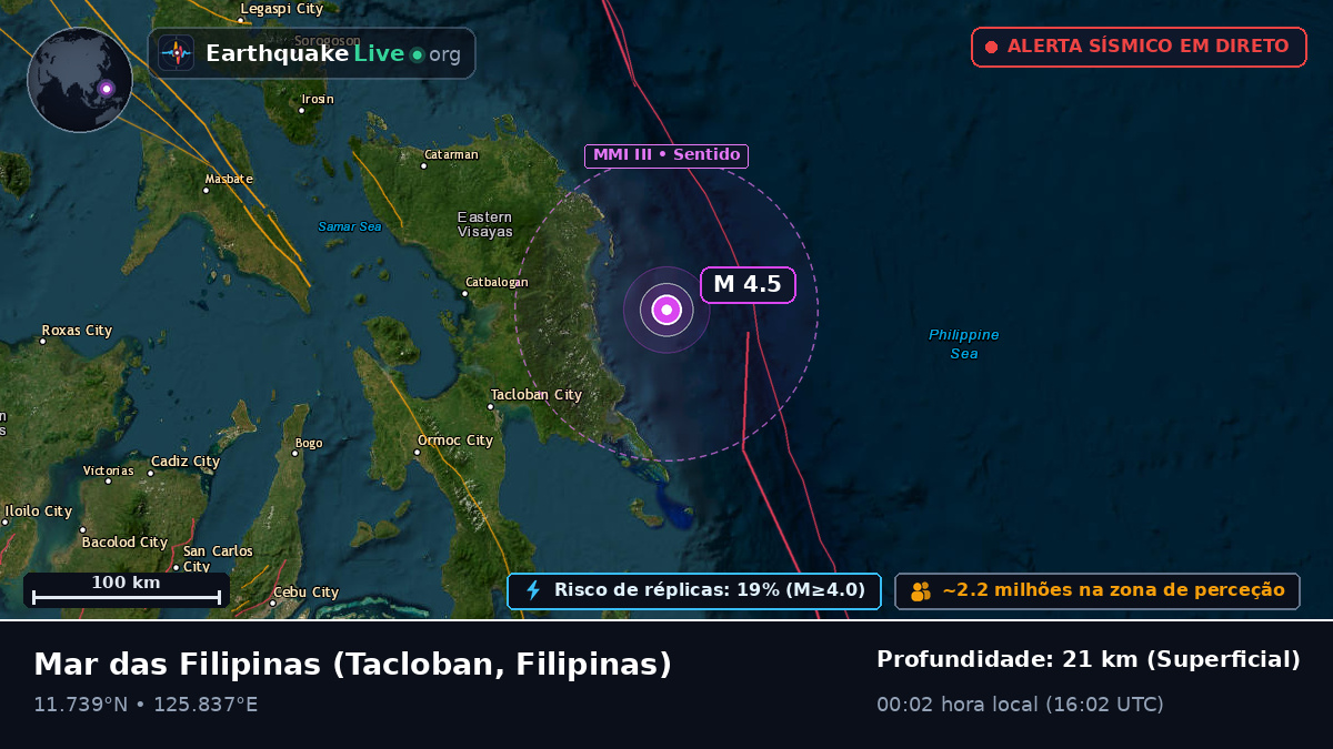 Mar das Filipinas (Filipinas)