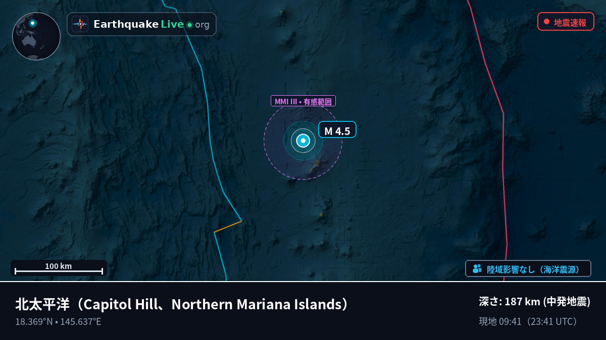 北太平洋 (Northern Mariana Islands)