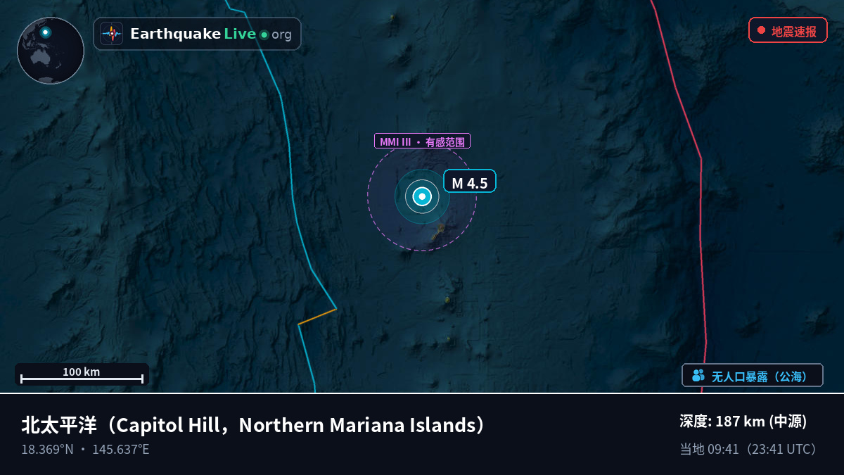 北太平洋 (Northern Mariana Islands)