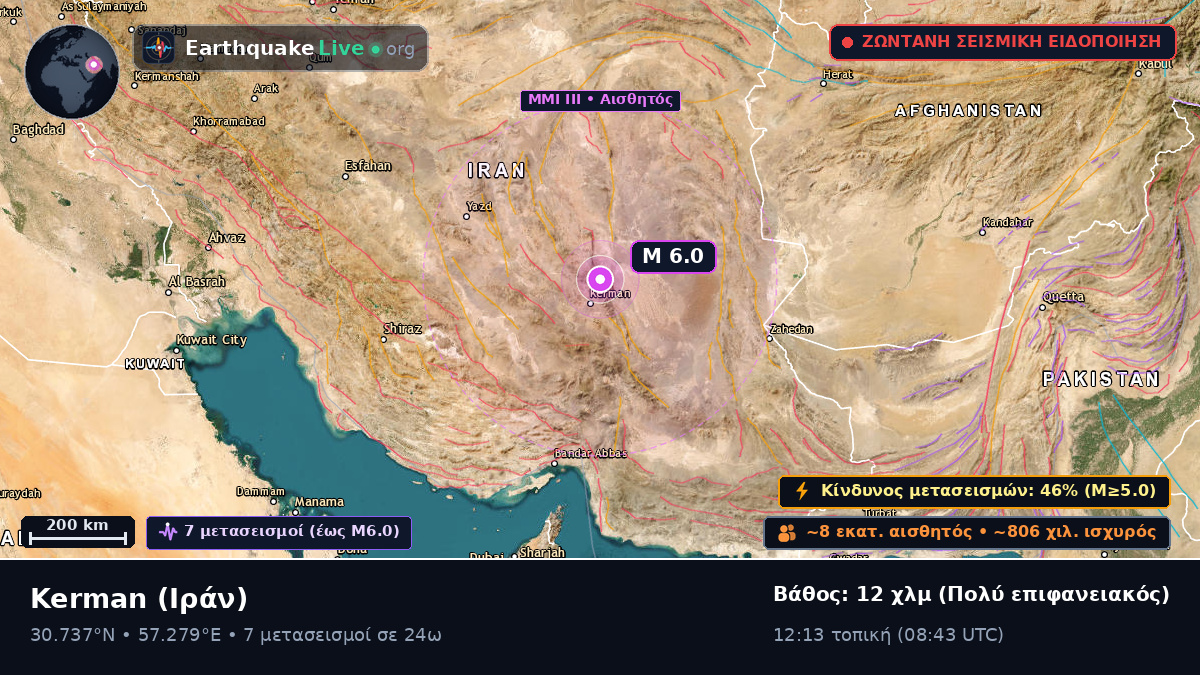 Kerman, Ιράν