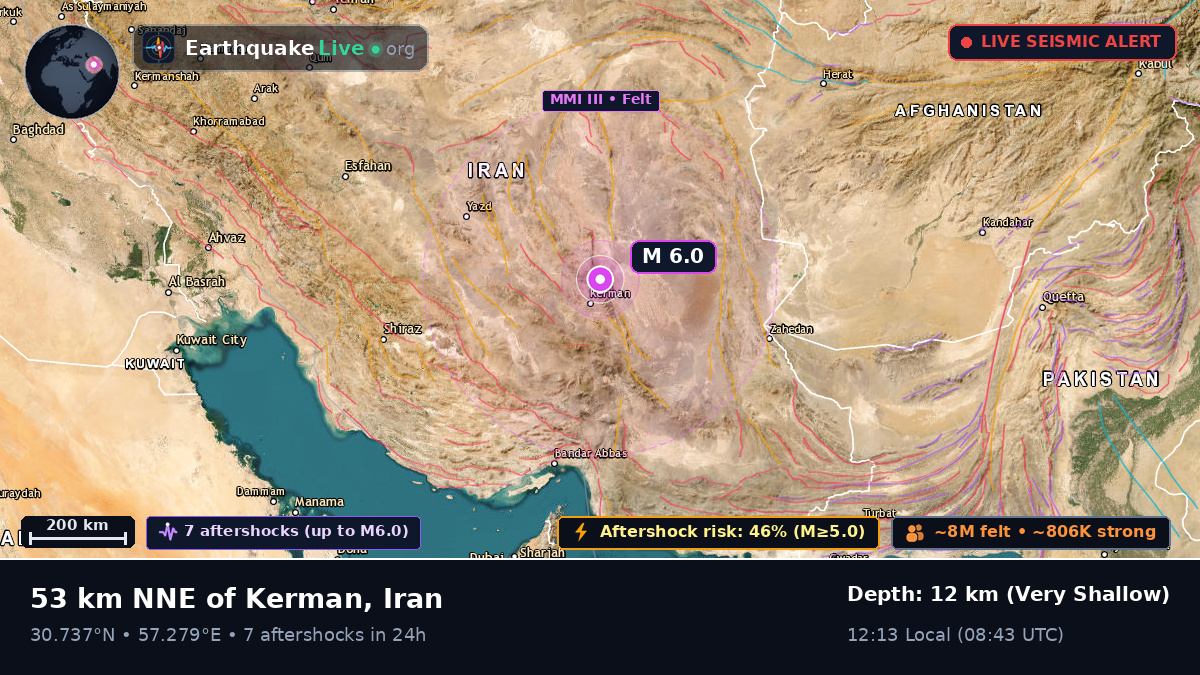 Kerman, Iran