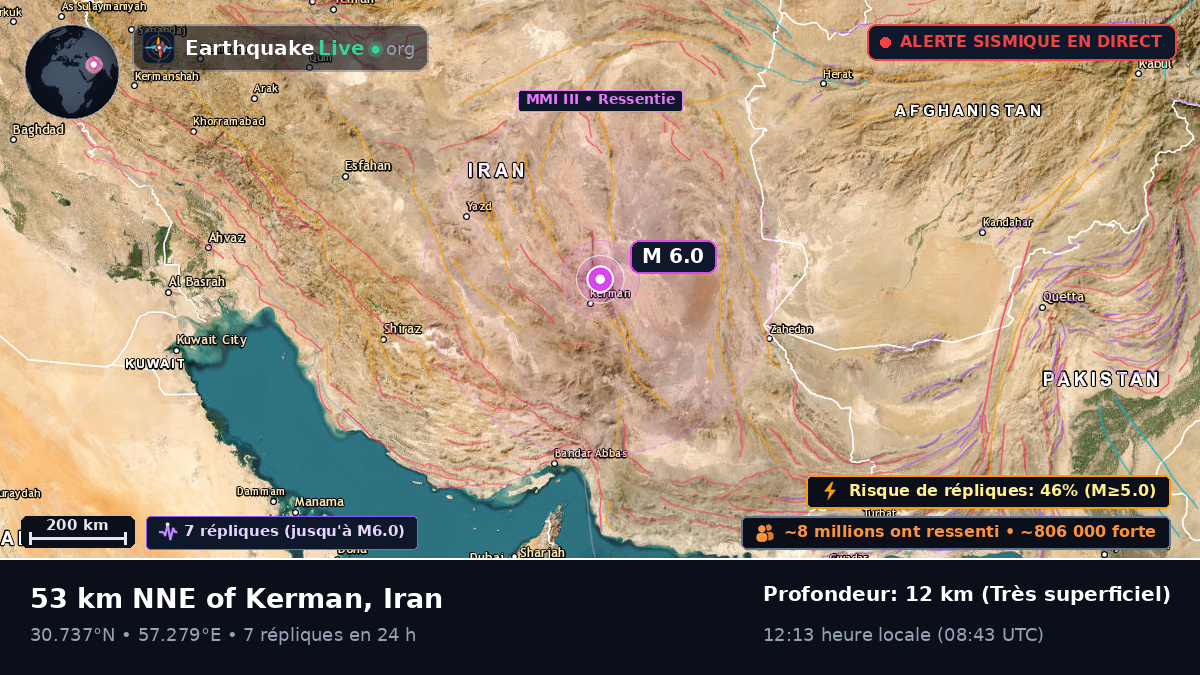 Kerman, Iran