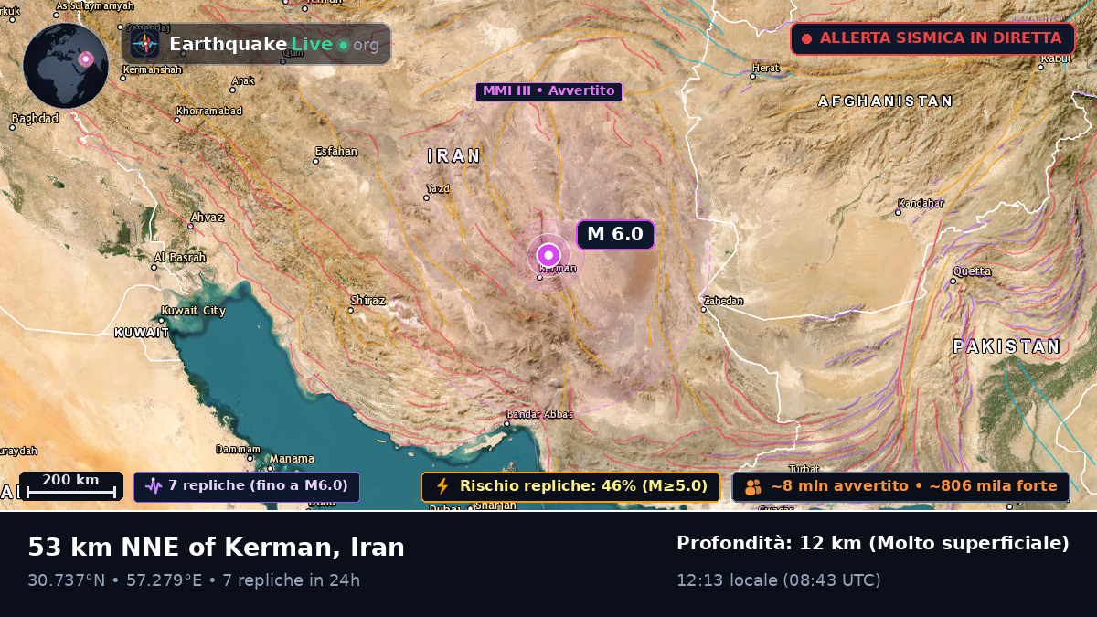 Kerman, Iran