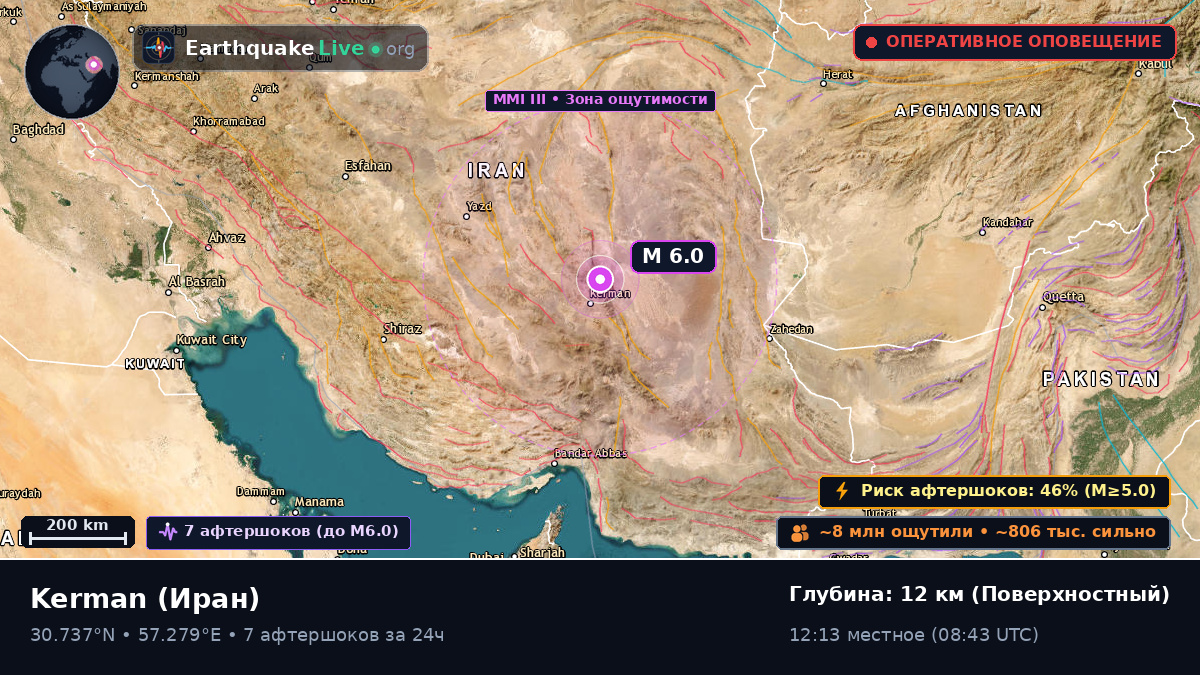 Kerman, Иран