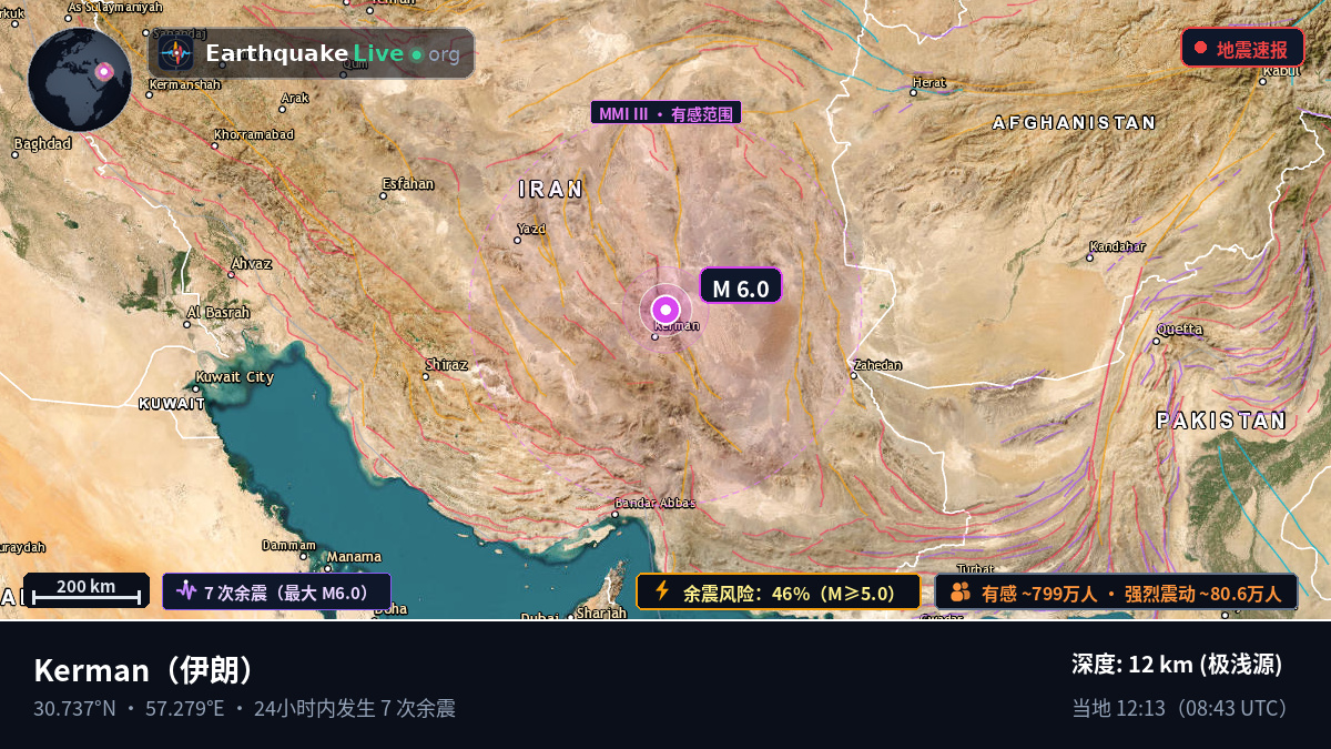Kerman, 伊朗